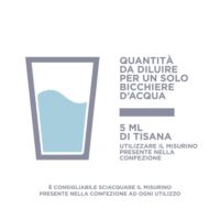 DREN PLUS+, tisana drenante, elimina impurità, 500ml) 